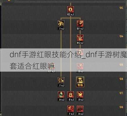 dnf手游红眼技能介绍_dnf手游树魔套适合红眼嘛