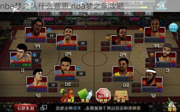 nba梦之队什么意思,nba梦之队攻略