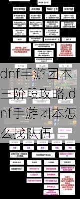 dnf手游团本三阶段攻略,dnf手游团本怎么找队伍