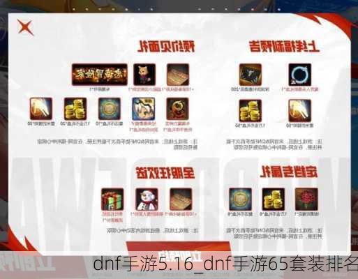 dnf手游5.16_dnf手游65套装排名