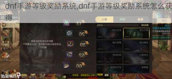 dnf手游等级奖励系统,dnf手游等级奖励系统怎么获得