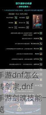 手游dnf怎么转剑宗,dnf手游剑魂技能一览