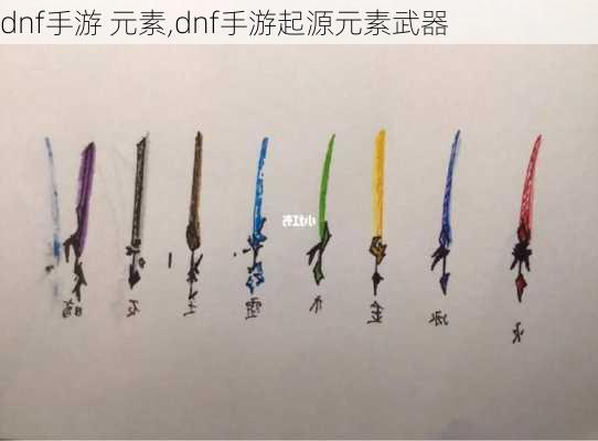 dnf手游 元素,dnf手游起源元素武器