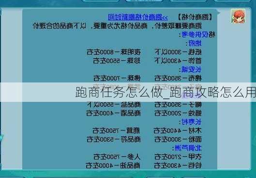 跑商任务怎么做_跑商攻略怎么用