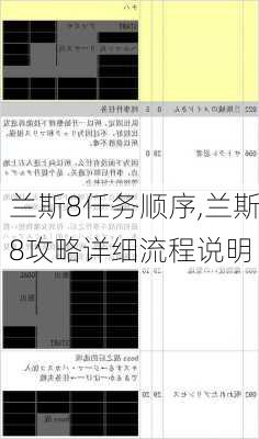 兰斯8任务顺序,兰斯8攻略详细流程说明