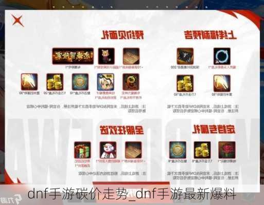 dnf手游碳价走势_dnf手游最新爆料