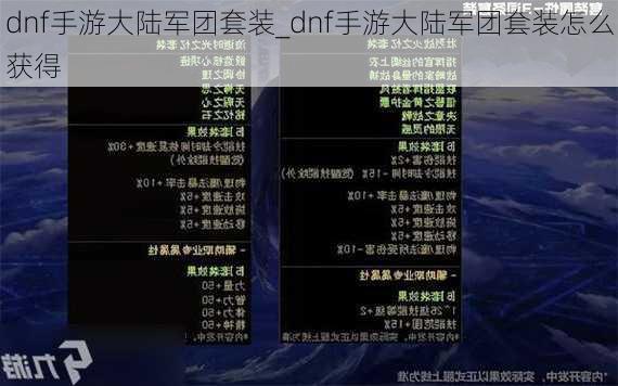 dnf手游大陆军团套装_dnf手游大陆军团套装怎么获得