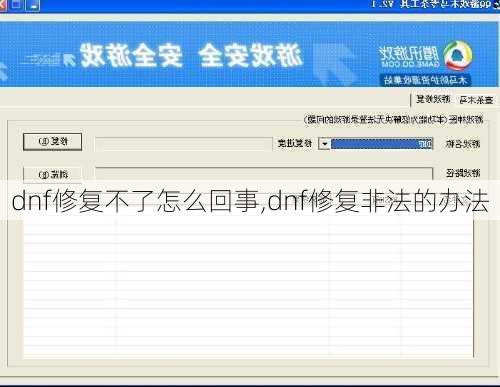 dnf修复不了怎么回事,dnf修复非法的办法