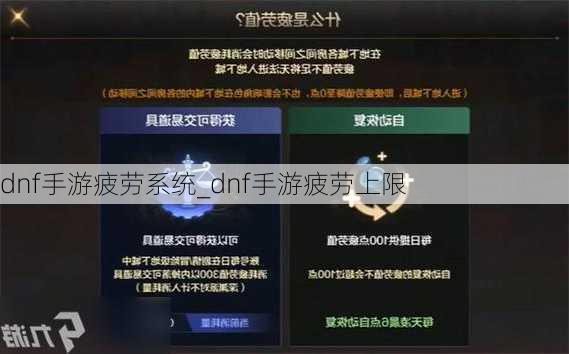 dnf手游疲劳系统_dnf手游疲劳上限