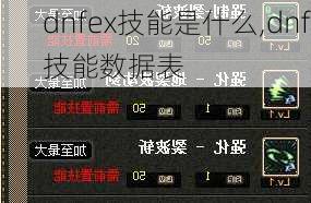 dnfex技能是什么,dnf技能数据表