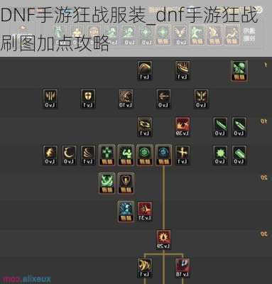 DNF手游狂战服装_dnf手游狂战刷图加点攻略