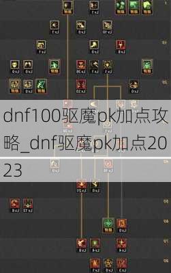 dnf100驱魔pk加点攻略_dnf驱魔pk加点2023