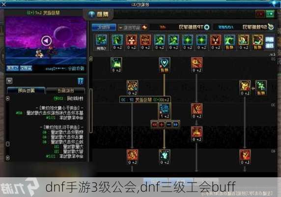 dnf手游3级公会,dnf三级工会buff