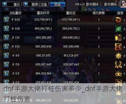 dnf手游大佬打桩伤害多少_dnf手游大佬打桩伤害