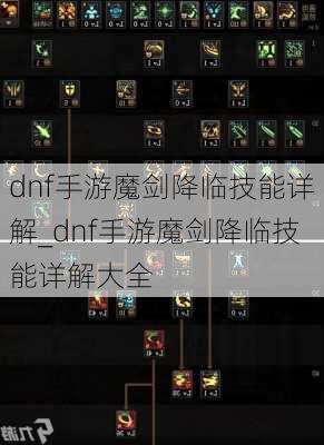 dnf手游魔剑降临技能详解_dnf手游魔剑降临技能详解大全