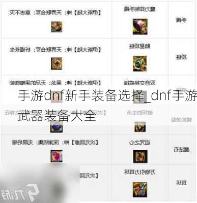 手游dnf新手装备选择_dnf手游武器装备大全