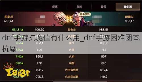 dnf手游抗魔值有什么用_dnf手游困难团本抗魔