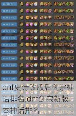 dnf史诗改版后剑宗神话排名,dnf剑宗新版本神话排名