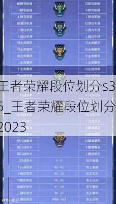 王者荣耀段位划分s35_王者荣耀段位划分2023