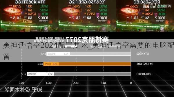 黑神话悟空2024配置要求_黑神话悟空需要的电脑配置