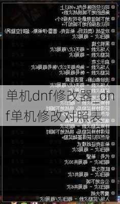 单机dnf修改器_dnf单机修改对照表