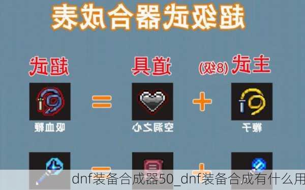 dnf装备合成器50_dnf装备合成有什么用