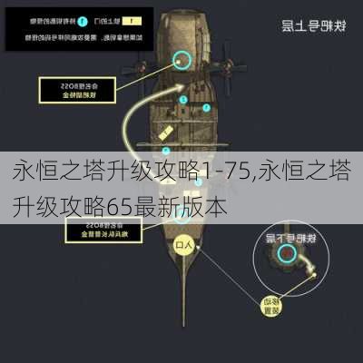 永恒之塔升级攻略1-75,永恒之塔升级攻略65最新版本