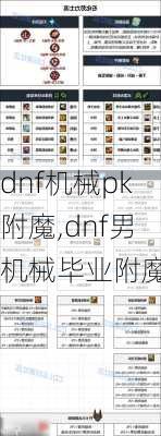 dnf机械pk附魔,dnf男机械毕业附魔