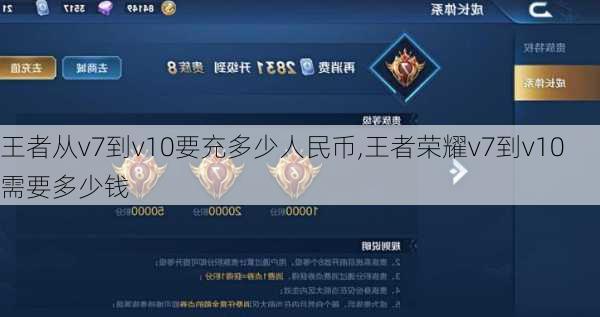 王者从v7到v10要充多少人民币,王者荣耀v7到v10需要多少钱