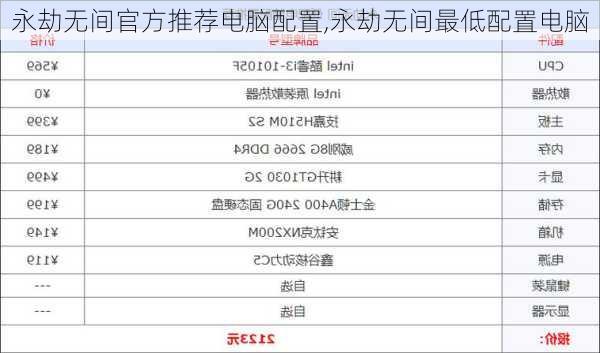 永劫无间官方推荐电脑配置,永劫无间最低配置电脑