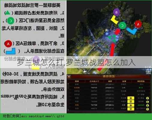 罗兰城怎么打,罗兰城战盟怎么加入