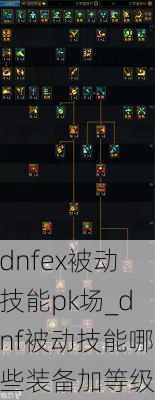 dnfex被动技能pk场_dnf被动技能哪些装备加等级