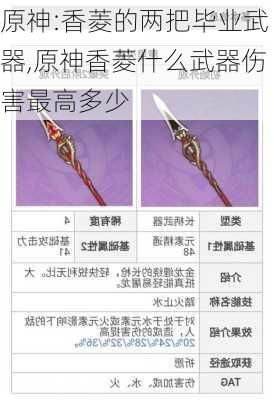 原神:香菱的两把毕业武器,原神香菱什么武器伤害最高多少