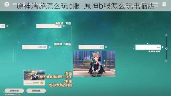 原神端游怎么玩b服_原神b服怎么玩电脑版