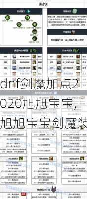 dnf剑魔加点2020旭旭宝宝,旭旭宝宝剑魔装备