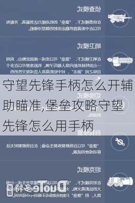 守望先锋手柄怎么开辅助瞄准,堡垒攻略守望先锋怎么用手柄