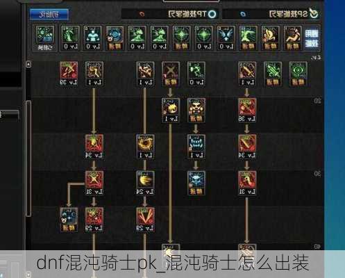 dnf混沌骑士pk_混沌骑士怎么出装