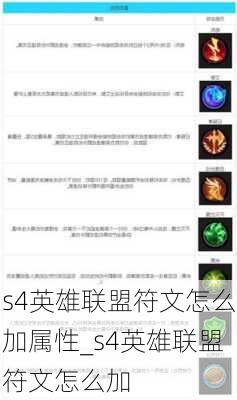 s4英雄联盟符文怎么加属性_s4英雄联盟符文怎么加