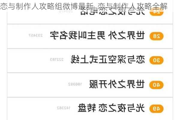 恋与制作人攻略组微博最新_恋与制作人攻略全解