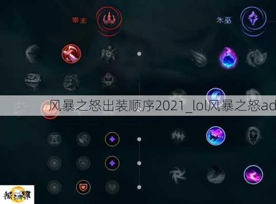 风暴之怒出装顺序2021_lol风暴之怒ad