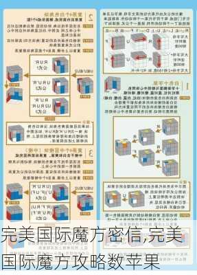 完美国际魔方密信,完美国际魔方攻略数苹果