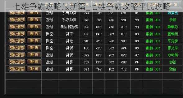 七雄争霸攻略最新篇_七雄争霸攻略平民攻略