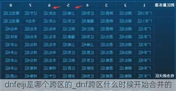 dnfeiji是哪个跨区的_dnf跨区什么时候开始合并的