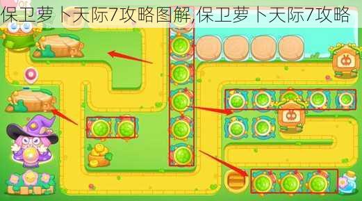 保卫萝卜天际7攻略图解,保卫萝卜天际7攻略