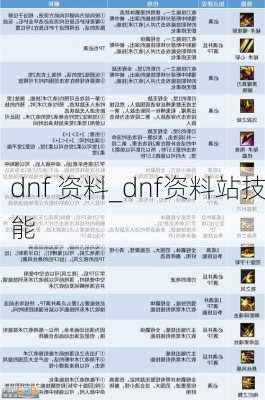 dnf 资料_dnf资料站技能