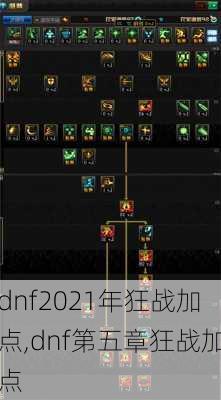 dnf2021年狂战加点,dnf第五章狂战加点