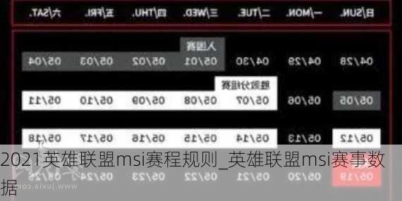 2021英雄联盟msi赛程规则_英雄联盟msi赛事数据