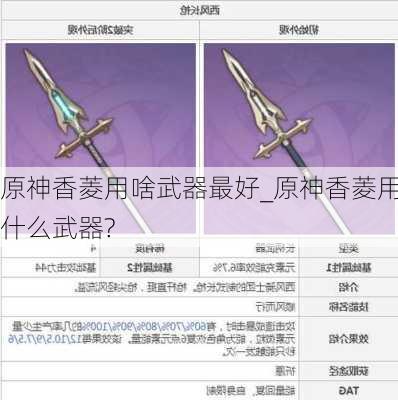 原神香菱用啥武器最好_原神香菱用什么武器?