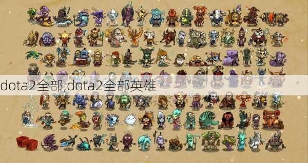 dota2全部,dota2全部英雄