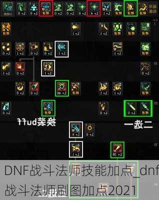 DNF战斗法师技能加点_dnf战斗法师刷图加点2021